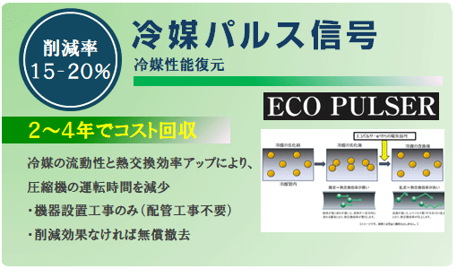 冷媒パルス信号